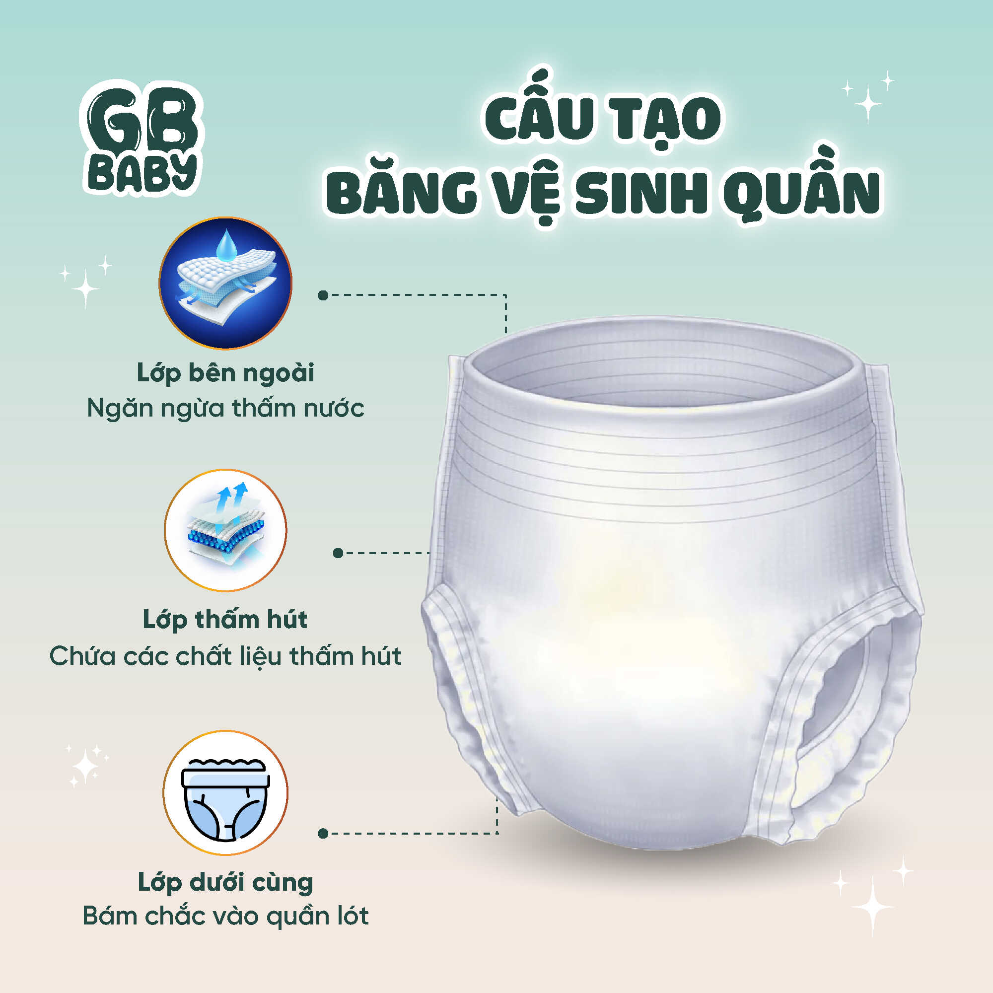 bang_ve_sinh_quan_cau_tao